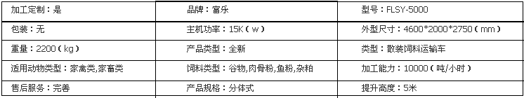 新顆粒料散裝飼料運輸車產(chǎn)品參數(shù) 新顆粒料散裝飼料運輸車產(chǎn)品參數(shù)